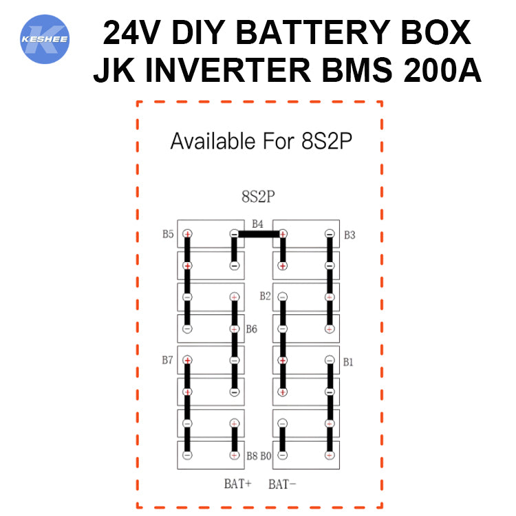 KESHEE 8S2P 24V 560Ah LiFePO4 Battery Box with JK 200A Inverter BMS 2A Active Balance