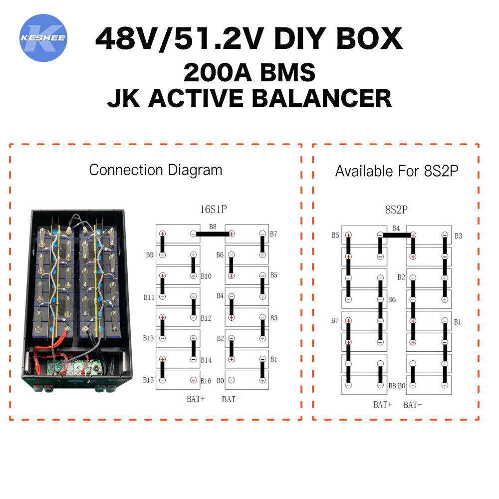 KESHEE 48V 51.2V LiFePO4 DIY Battery Box 16S 200A  with JK 2A Active Balancer