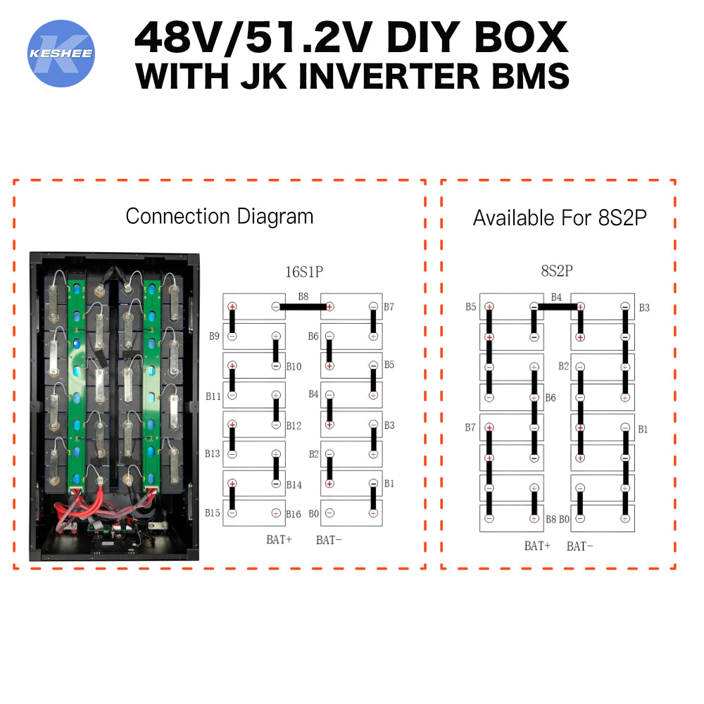 KESHEE 48V 51.2V LiFePO4 DIY Battery Box 16S 200A  JK Inverter BMS 2A Active Balancer